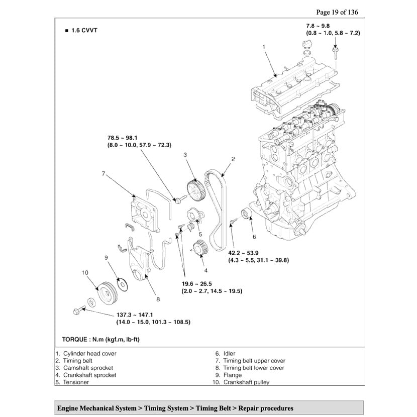 HYUNDAI ACCENT MC (2006-2011) SERVICE WORKSHOP MANUAL