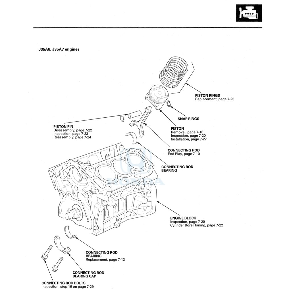 HONDA ODYSSEY RL 3/4 (2005-2010) SERVICE WORKSHOP MANUAL