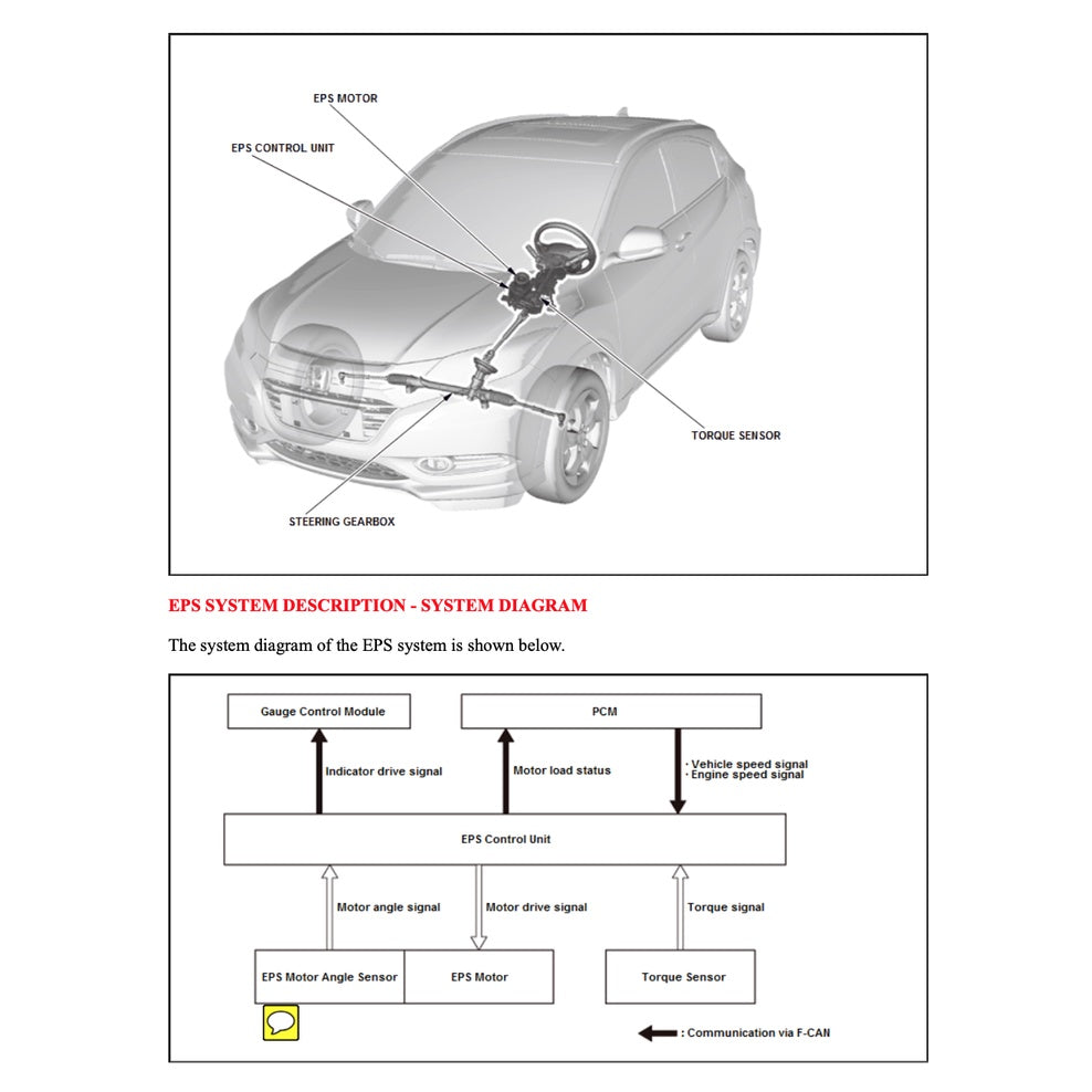 HRV HONDA  HR-V RU (2016-2022) SERVICE WORKSHOP MANUAL