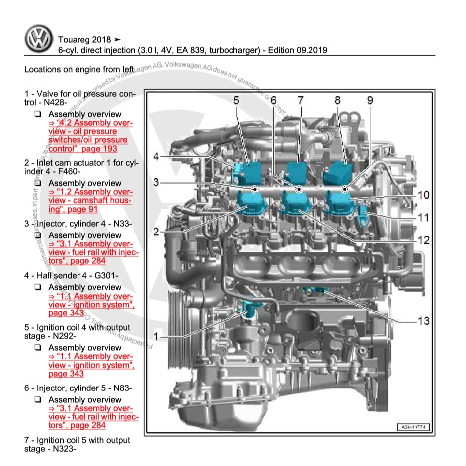VW TOUAREG III CR7 (2018) SERVICE WORKSHOP MANUAL