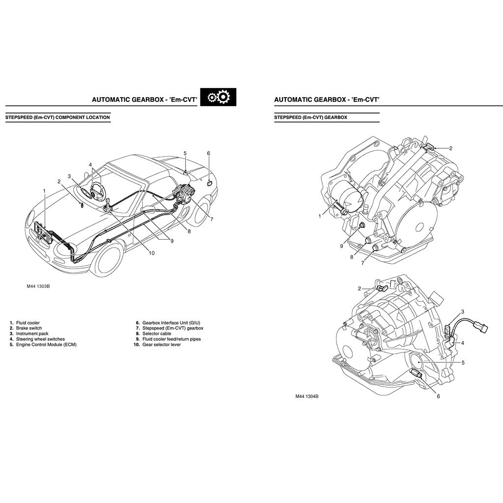 MGTF ROVER (2002-2011) FACTORY SERVICE REPAIR WORKSHOP MANUAL