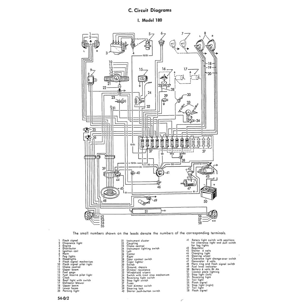 MERCEDES BENZ W120 W121 "PONTON" (1953-1963) SERVICE WORKSHOP MANUAL