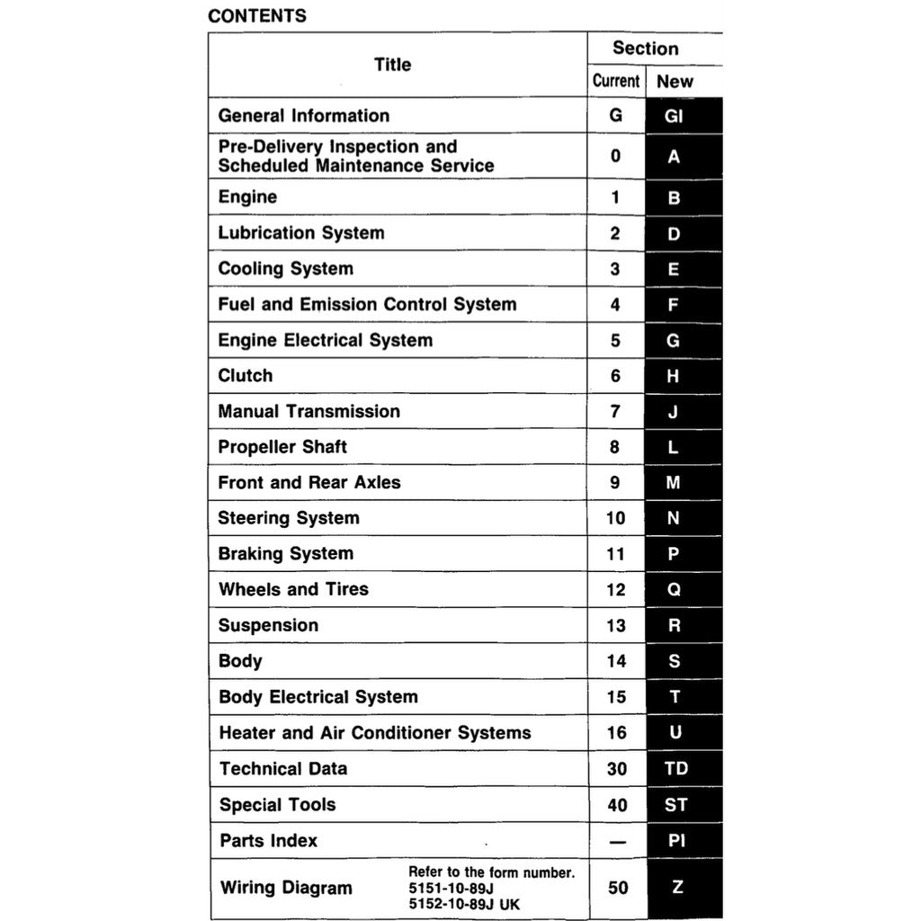 MAZDA MX-5 MIATA NA SERIES (1989) SERVICE WORKSHOP MANUAL