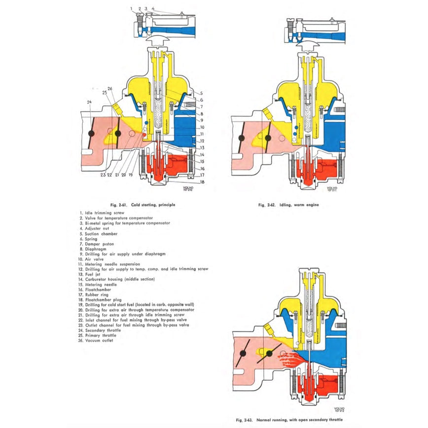 [CLASSIC] VOLVO 164 (1968-1975) SERVICE WORKSHOP MANUAL
