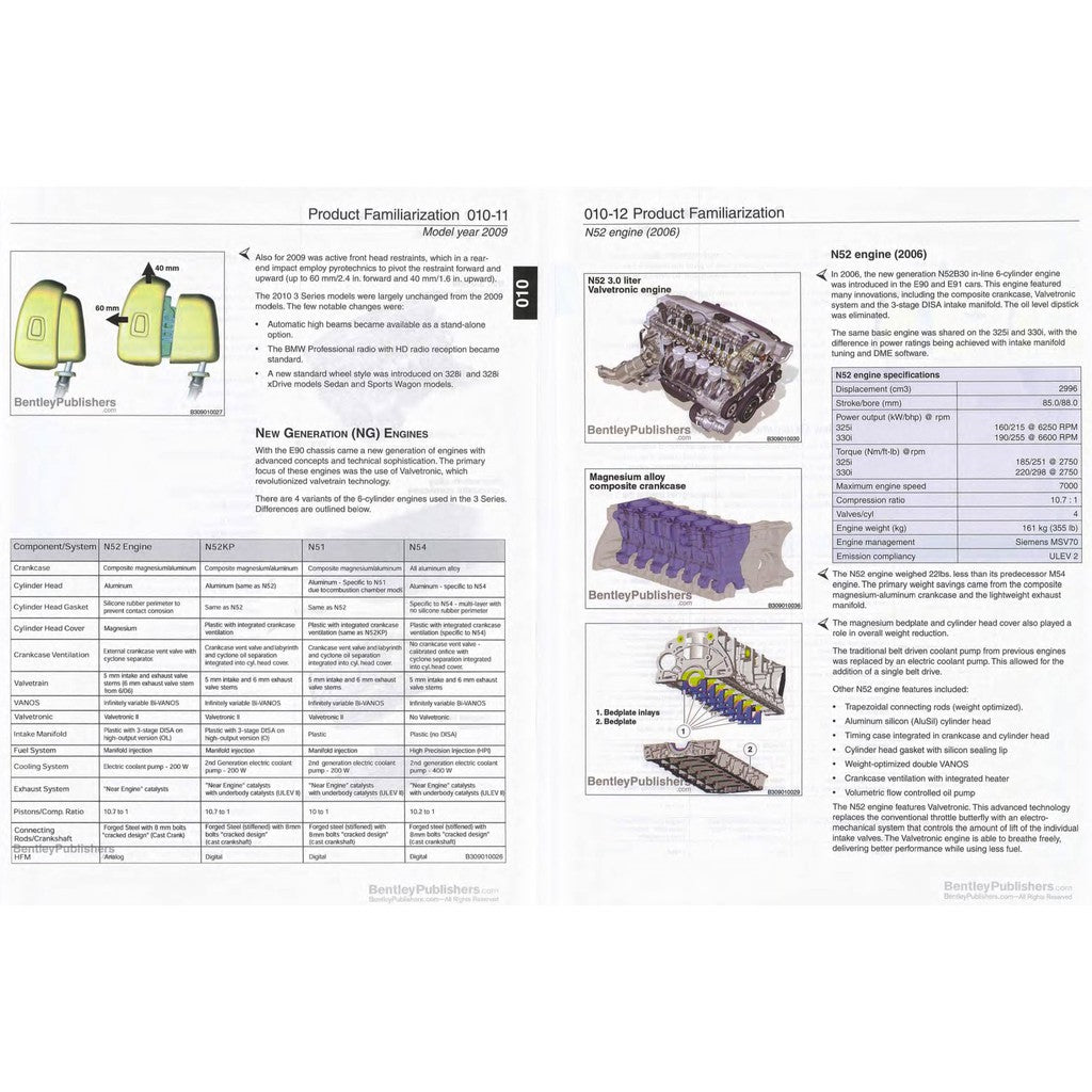 BMW 3 Series E90 325i / 328i / 330i / 335i (2006-2010) WORKSHOP REPAIR SERVICE MANUAL