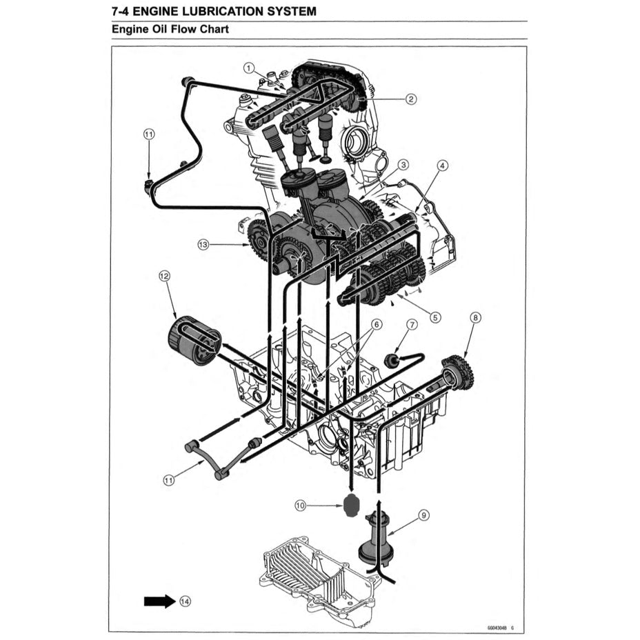 KAWASAKI VERSYS X300 KLE300 ABS (2017-2023) SERVICE WORKSHOP MANUAL + PARTS CATALOGUE + OWNER'S MANUAL