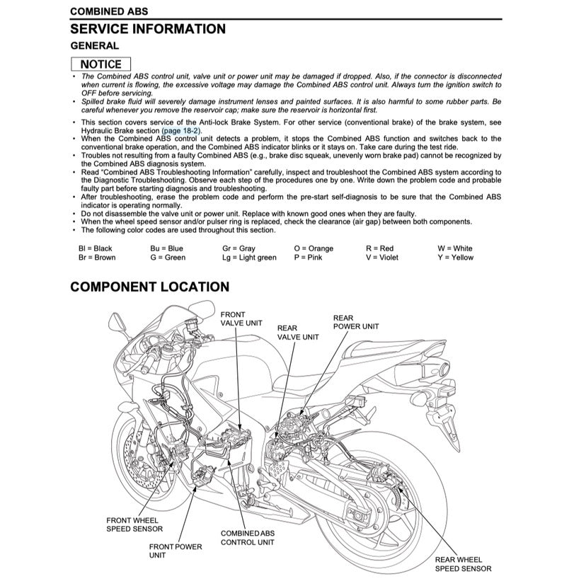 HONDA CBR600 RR (2013-2019) SERVICE WORKSHOP MANUAL + PARTS CATALOGUE + OWNER'S MANUAL