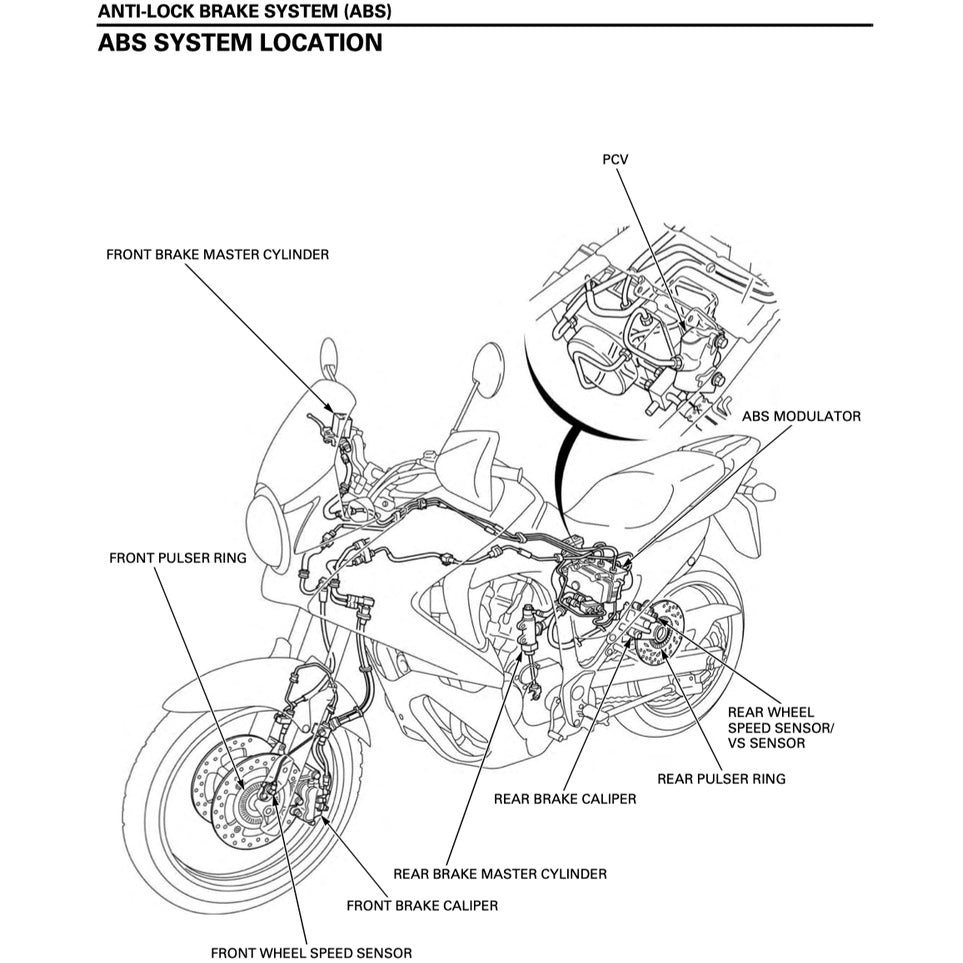 HONDA TRANSALP XL700V/VA (2008-2022) SERVICE WORKSHOP MANUAL + PARTS CATALOGUE + OWNER'S MANUAL