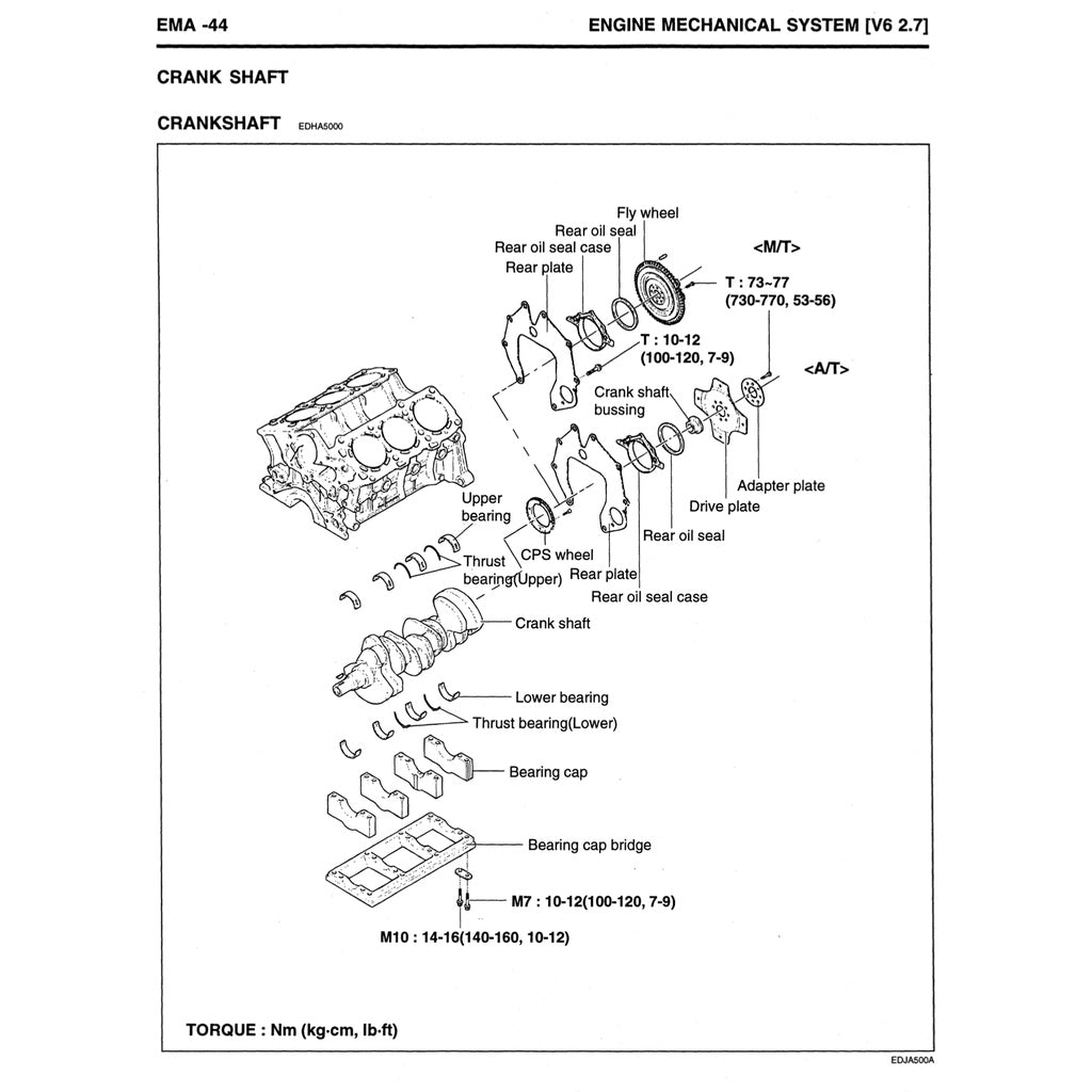 HYUNDAI SANTA FE SM (2001-2006) SERVICE WORKSHOP MANUAL