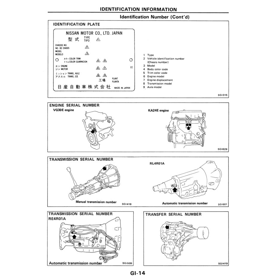 NISSAN TERRANO D21 (1985-1995) SERVICE WORKSHOP MANUAL