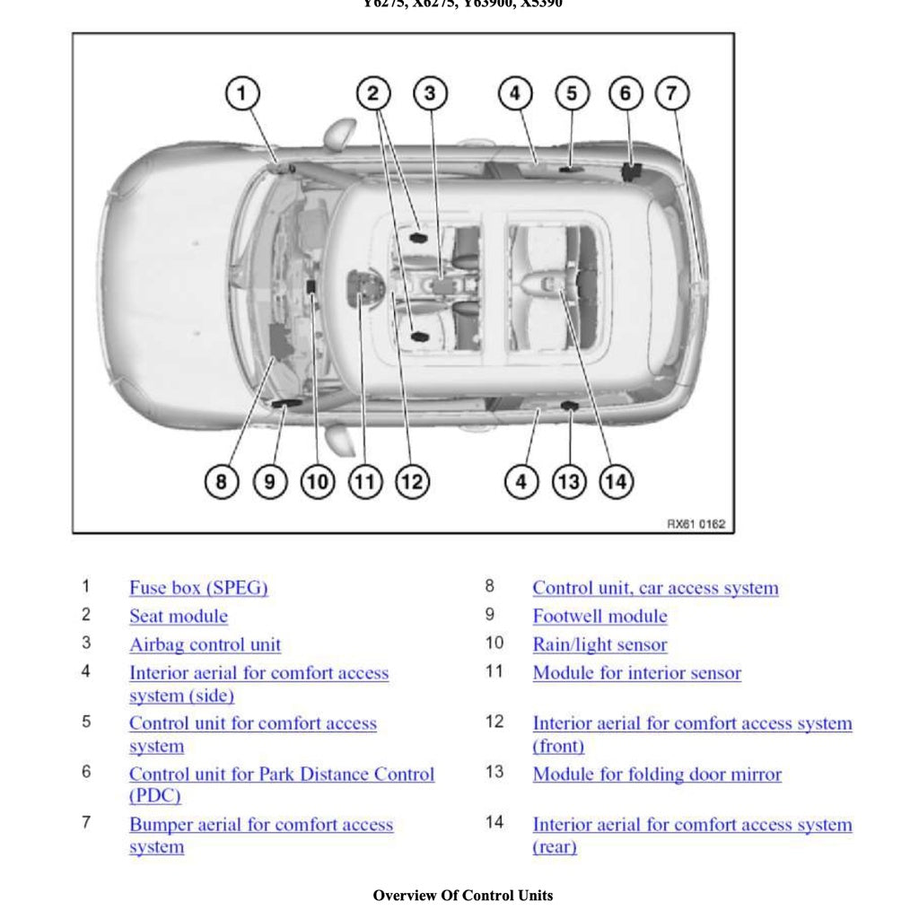 MINI COOPER R55/56/57 N12 (2006-2012) ENGINE SERVICE WORKSHOP MANUAL  + COMPONENT LOCATION+ WIRING
