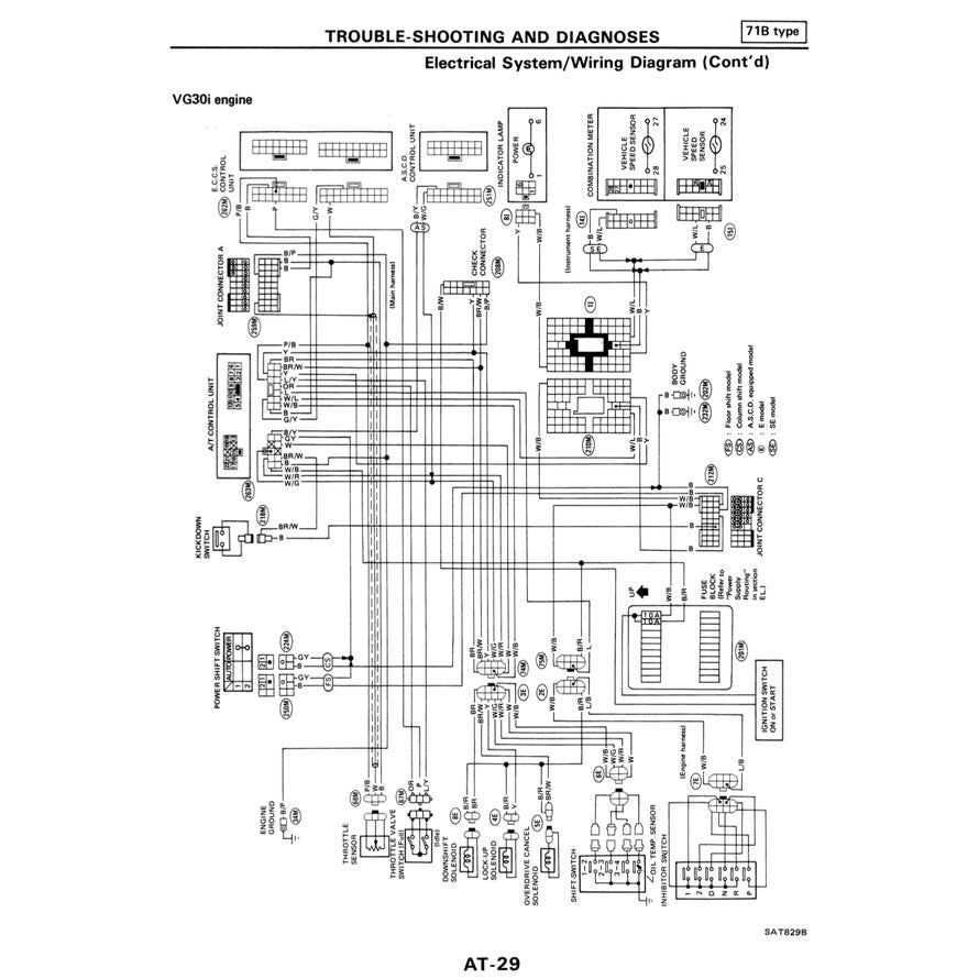 NISSAN TERRANO D21 (1985-1995) SERVICE WORKSHOP MANUAL