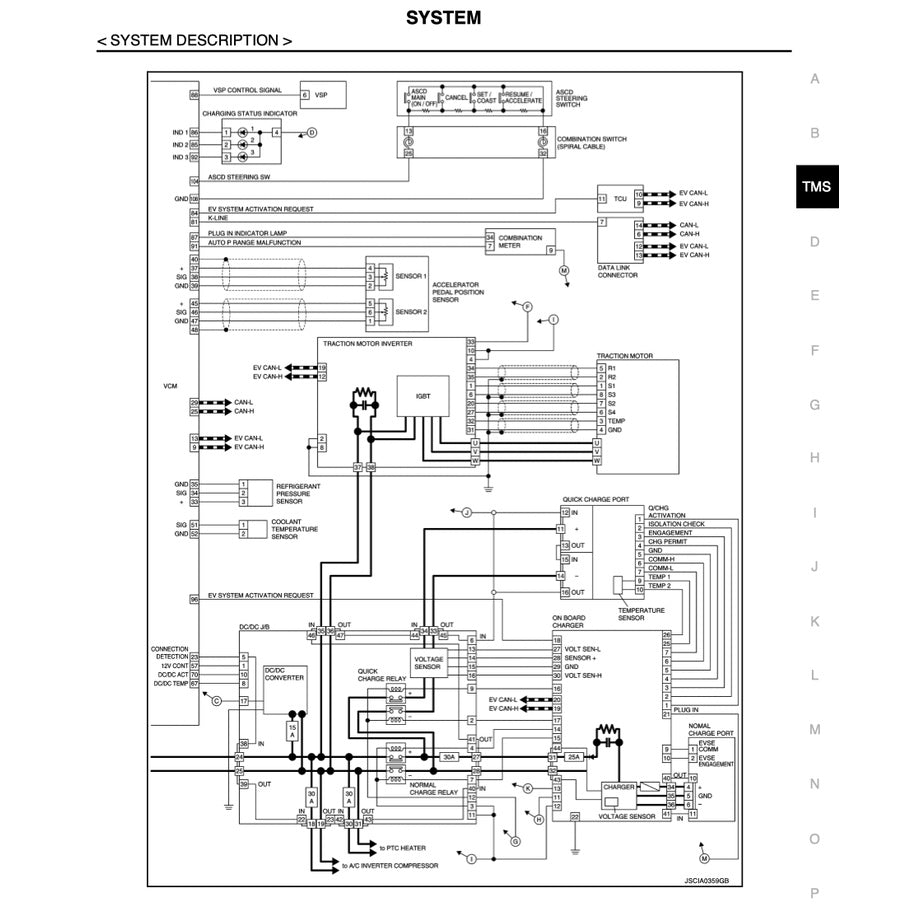 NISSAN LEAF ZE0 (2011-2017) SERVICE WORKSHOP MANUAL
