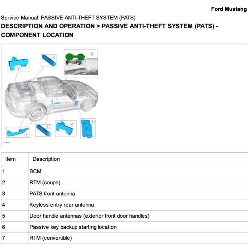 FORD MUSTANG S550 (2015-2023) SERVICE WORKSHOP MANUAL