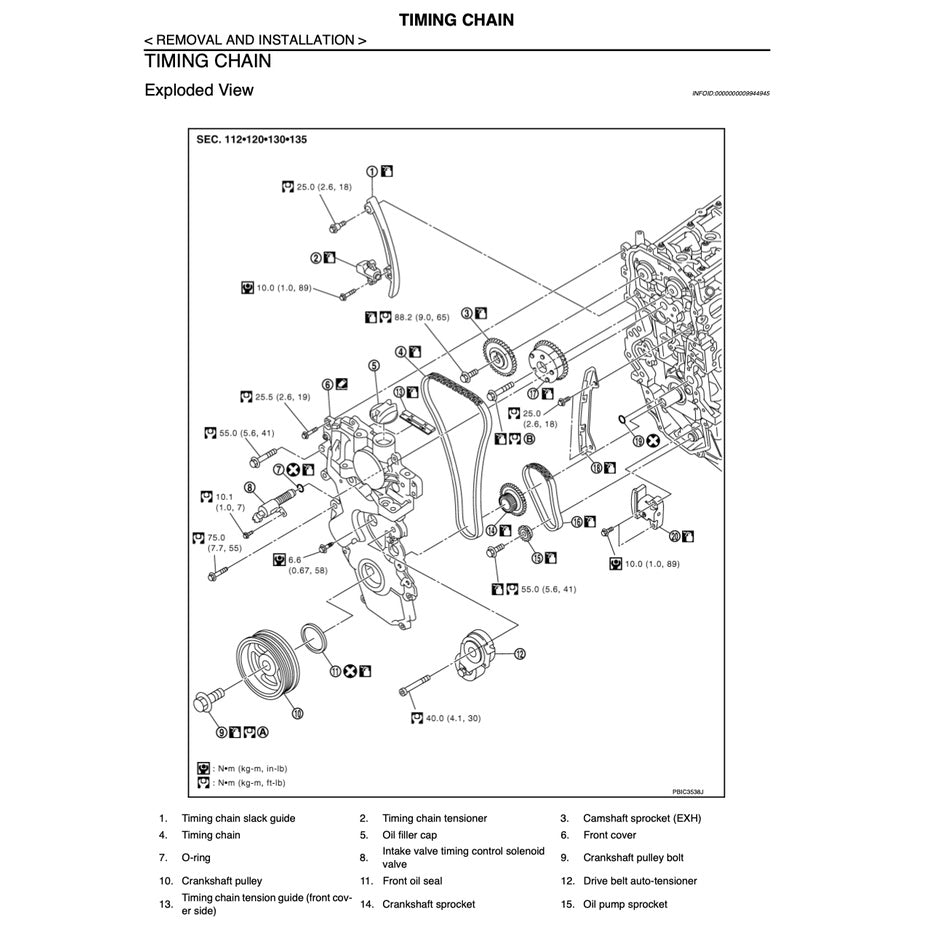 NISSAN CUBE Z12 (2009-2019) SERVICE WORKSHOP MANUAL