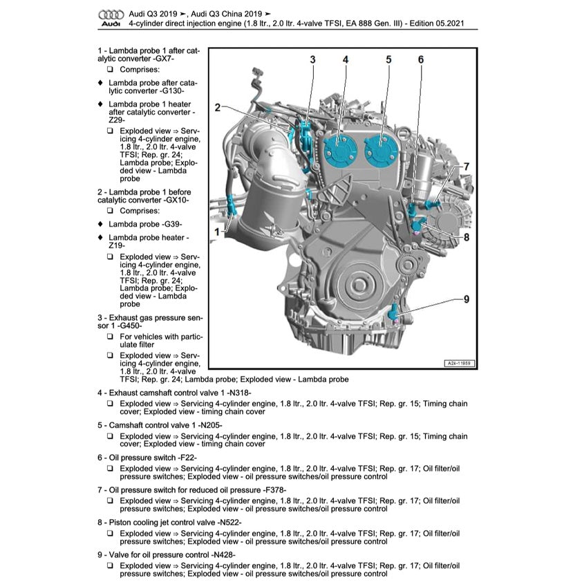 AUDI Q3 F3 (2018+) SERVICE WORKSHOP MANUAL