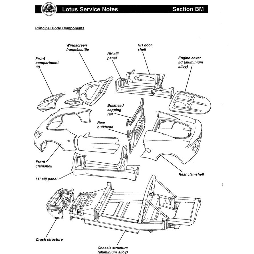 LOTUS ELISE S1 M111  (1994-2001) SERVICE NOTE WORKSHOP MANUAL