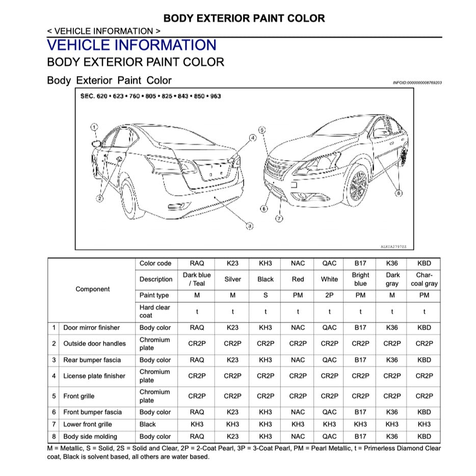 NISSAN SENTRA / SYLPHY B17 (2012-2016) SERVICE WORKSHOP MANUAL