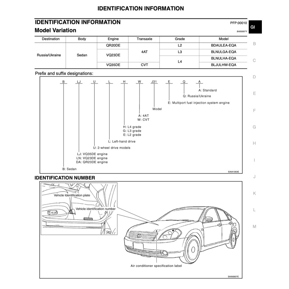 NISSAN TEANA CEFIRO (2003-2008) SERVICE WORKSHOP MANUAL