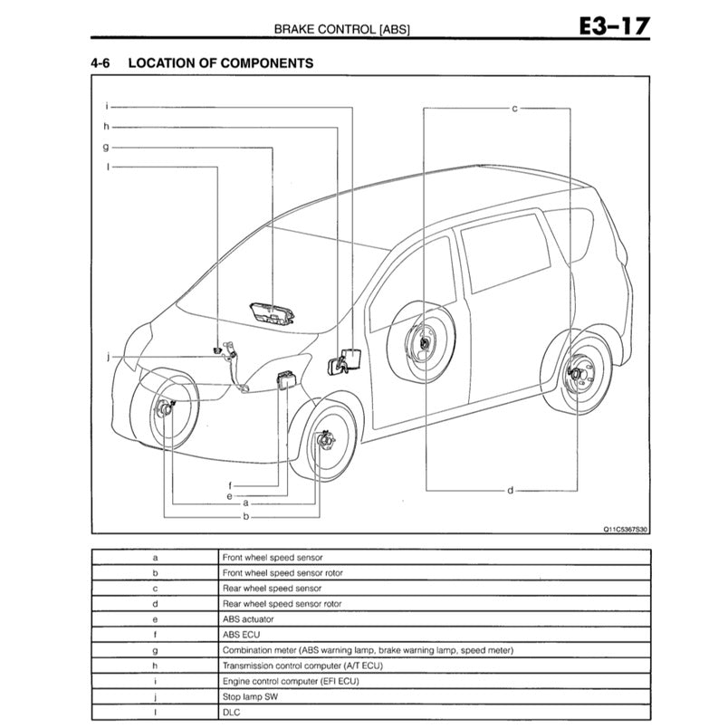 PERODUA ALZA M500/502 (2009-2021) SERVICE WORKSHOP MANUAL
