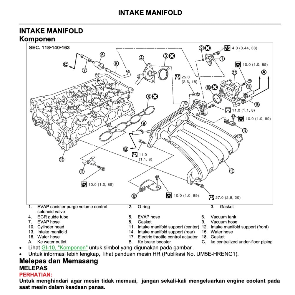 NISSAN GRAND LIVINA L10 (2006-2012) SERVICE WORKSHOP MANUAL - BAHASA INDONESIA/ENGLISH