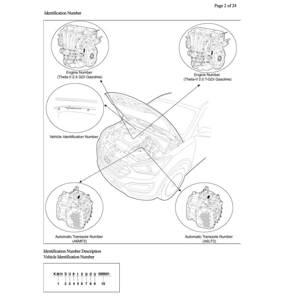 HYUNDAI SANTA FE DM (2013-2018) SERVICE WORKSHOP MANUAL