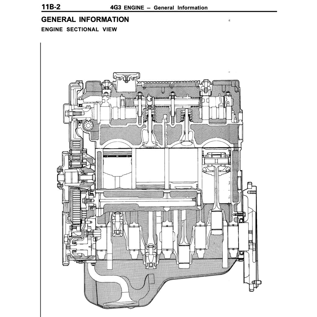 MITSUBISHI ENGINE ALL SERIES 3G/4G/4D/4A/4M/6A/6G/F8/F9  (1985-2005) REPAIR & SERVICE WORKSHOP MANUAL