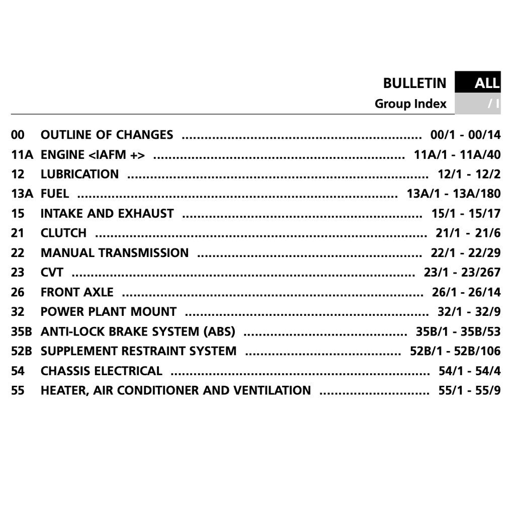 PROTON SAGA FLX (2011-2016) SERVICE WORKSHOP MANUAL