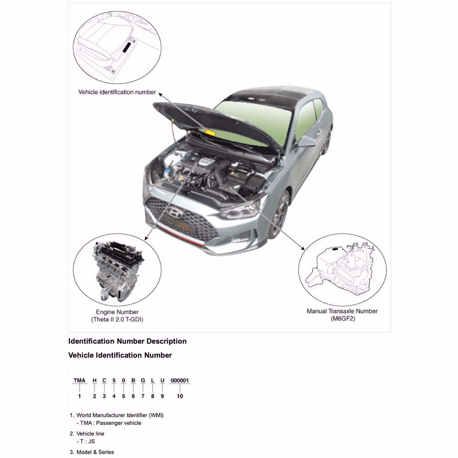 HYUNDAI VELOSTER JS (2018-2022) SERVICE WORKSHOP MANUAL