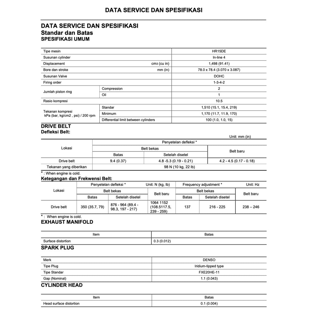 NISSAN GRAND LIVINA L10 (2006-2012) SERVICE WORKSHOP MANUAL - BAHASA INDONESIA/ENGLISH