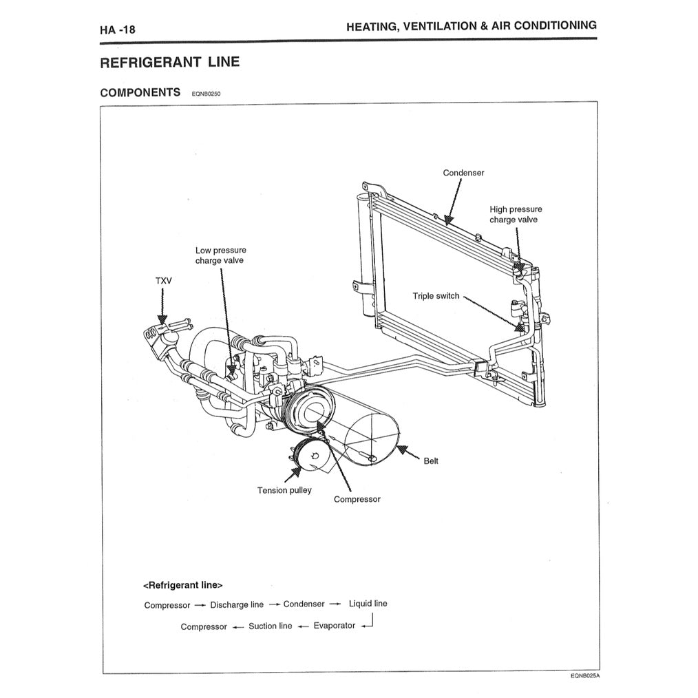 HYUNDAI/INOKOM MATRIX FC (2001-2009) SERVICE WORKSHOP MANUAL + OWNER MANUAL