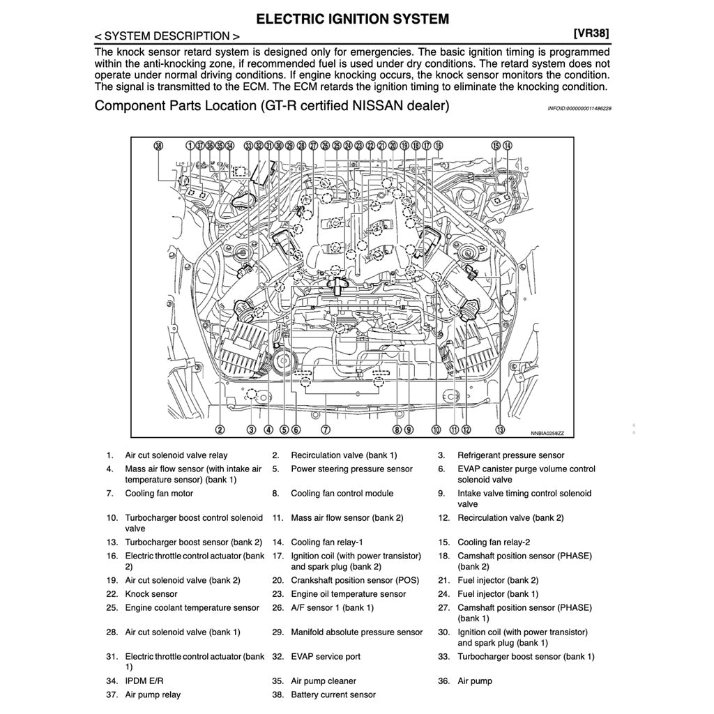 NISSAN GT-R R35 (2015-2017) SERVICE WORKSHOP MANUAL