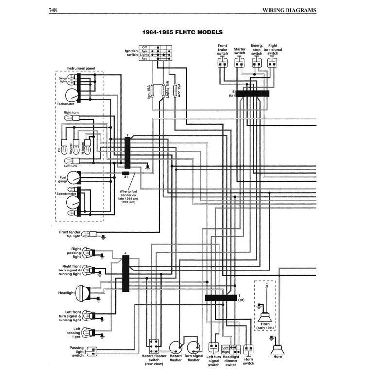 HARLEY-DAVIDSON FLH/FLT/FX (1984-1998) SERVICE WORKSHOP MANUAL - CLYMER