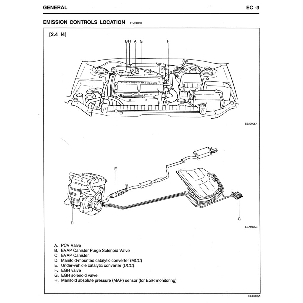 HYUNDAI SANTA FE SM (2001-2006) SERVICE WORKSHOP MANUAL