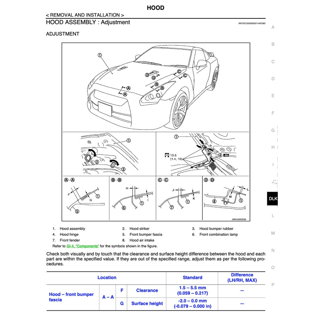 NISSAN GT-R R35 (2015-2017) SERVICE WORKSHOP MANUAL