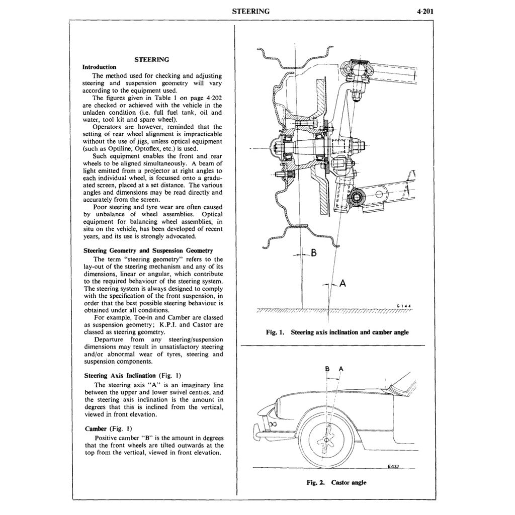 [CLASSIC] TRIUMPH GT6 MK1/MK2/MK3 (1966-1973) SERVICE WORKSHOP MANUAL