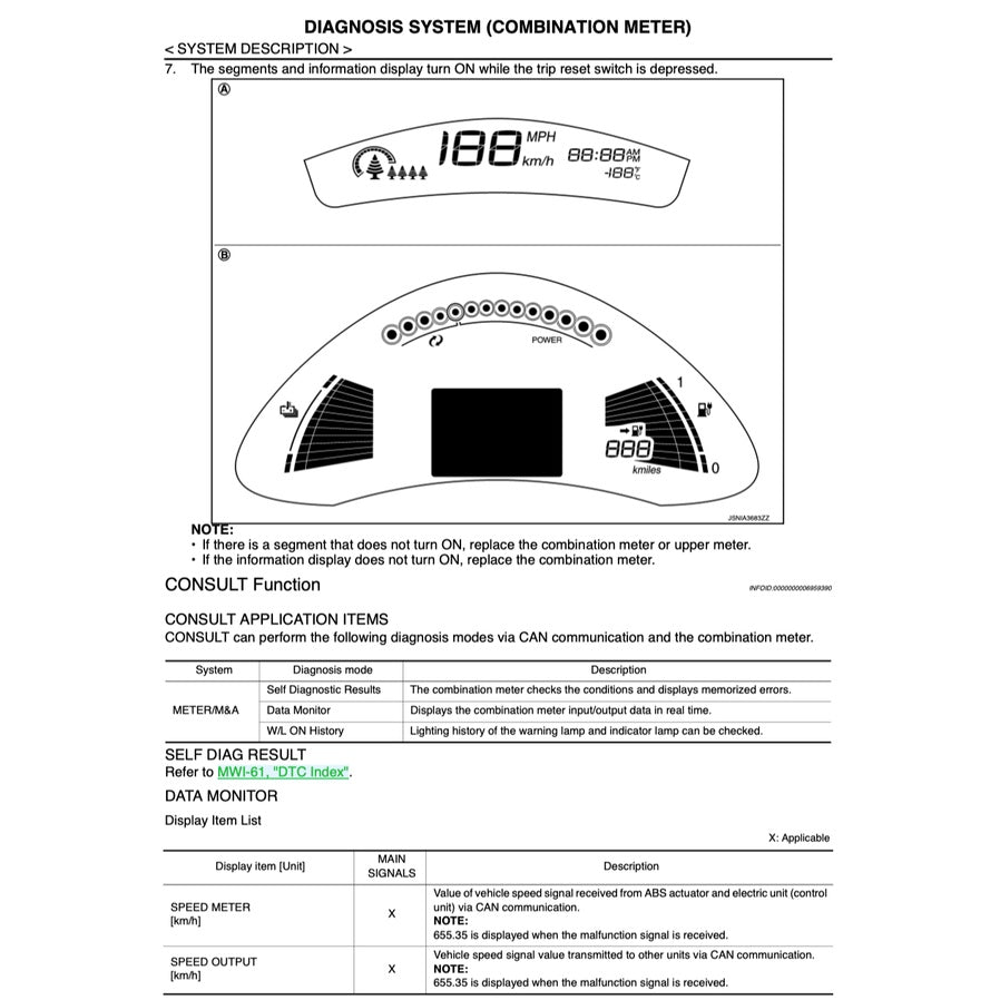 NISSAN LEAF ZE0 (2011-2017) SERVICE WORKSHOP MANUAL