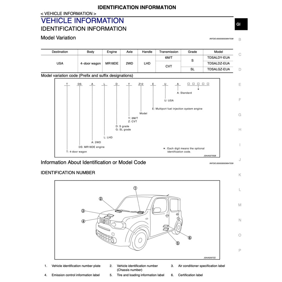 NISSAN CUBE Z12 (2009-2019) SERVICE WORKSHOP MANUAL