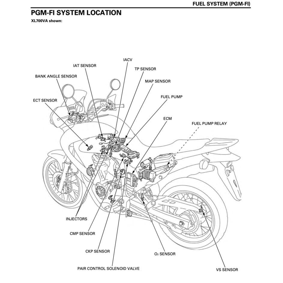 HONDA TRANSALP XL700V/VA (2008-2022) SERVICE WORKSHOP MANUAL + PARTS CATALOGUE + OWNER'S MANUAL
