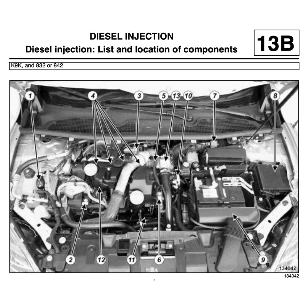 RENAULT FLUENCE (2009-2017) SERVICE WORKSHOP MANUAL