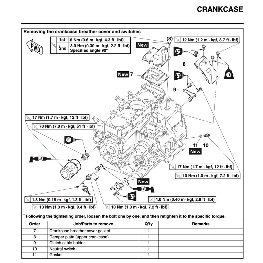 YAMAHA YZF-R1 (2015-2019) SERVICE WORKSHOP MANUAL + OWNER'S MANUAL