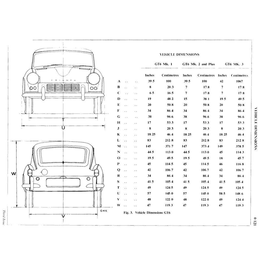 [CLASSIC] TRIUMPH GT6 MK1/MK2/MK3 (1966-1973) SERVICE WORKSHOP MANUAL