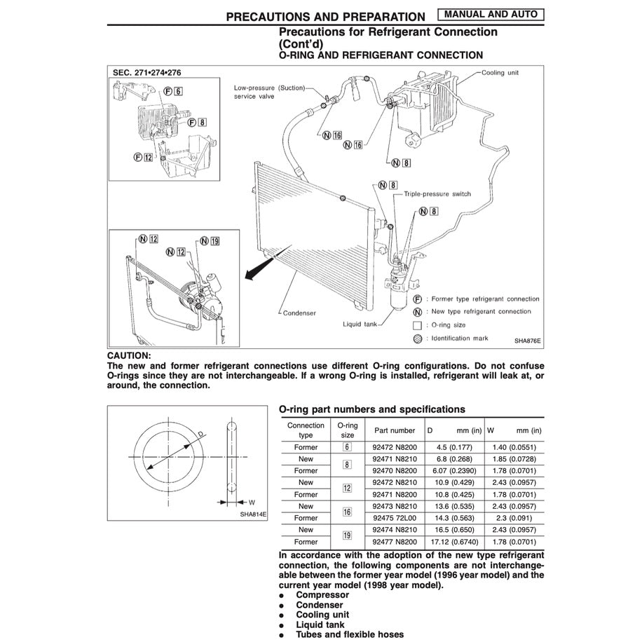 NISSAN CEFIRO MAXIMA A32 (1994-1999) SERVICE WORKSHOP MANUAL