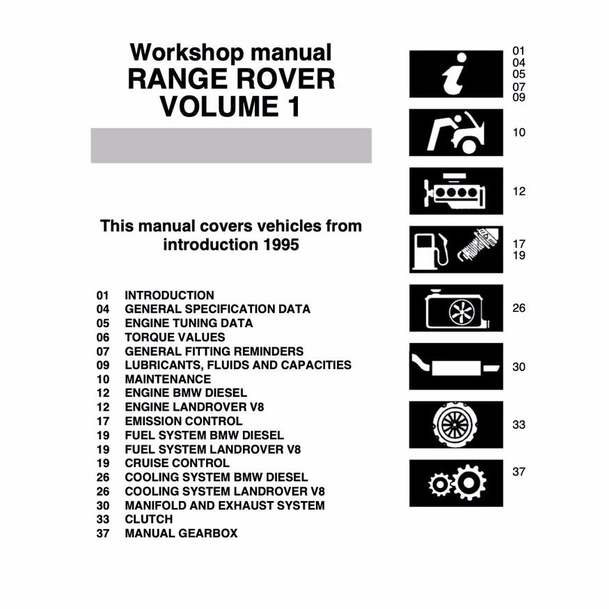 RANGE ROVER LP P38/A (1994-2002) SERVICE WORKSHOP MANUAL + ELECTRICAL TROUBLESHOOTING MANUAL