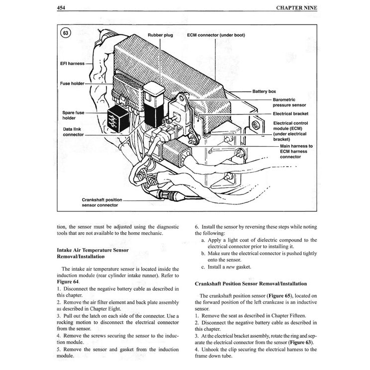 HARLEY-DAVIDSON FLH/FLT/FX (1984-1998) SERVICE WORKSHOP MANUAL - CLYMER
