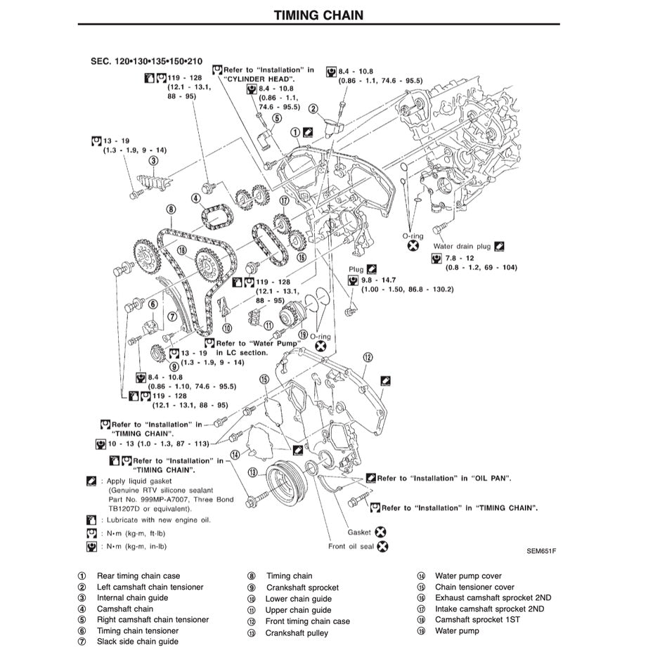 NISSAN CEFIRO MAXIMA A32 (1994-1999) SERVICE WORKSHOP MANUAL