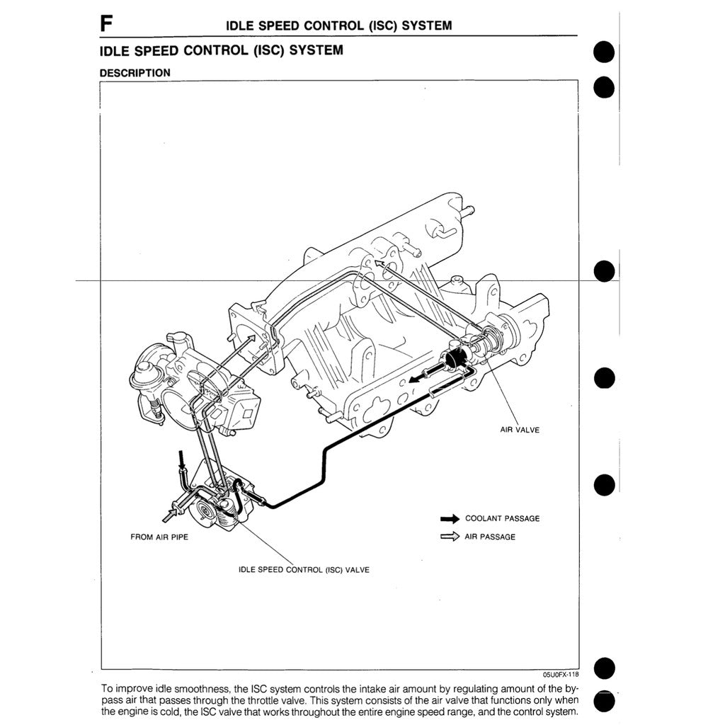 MAZDA MX-5 MIATA NA SERIES (1989) SERVICE WORKSHOP MANUAL