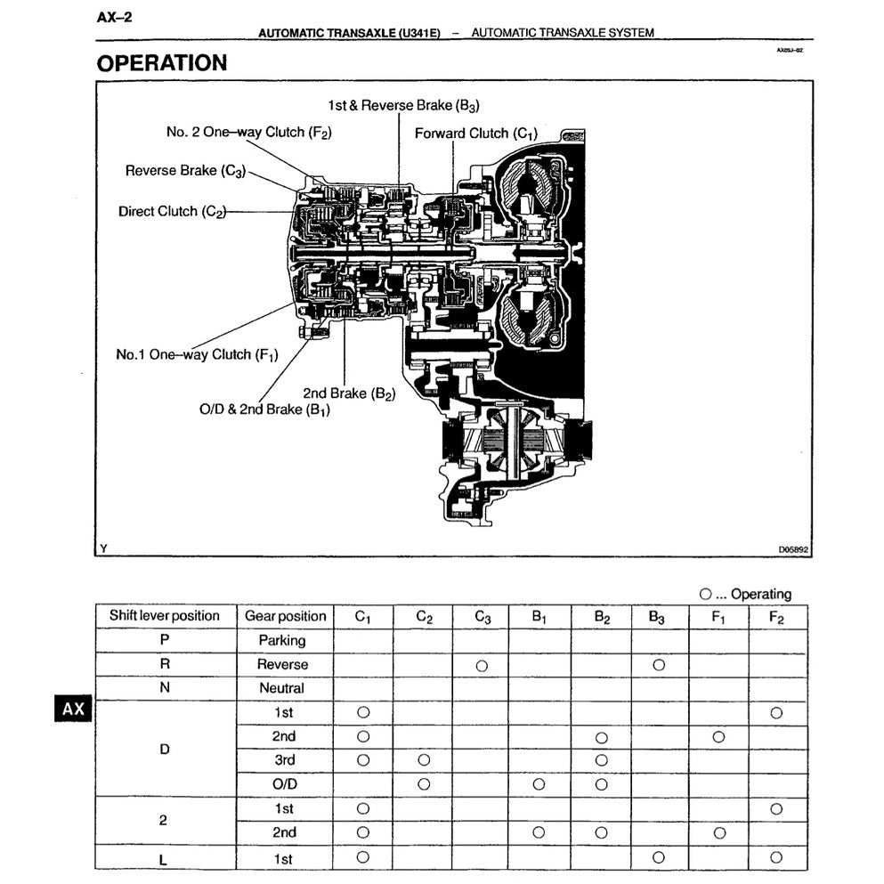 TOYOTA CELICA 2000 T230 (1999-2006) SERVICE WORKSHOP MANUAL