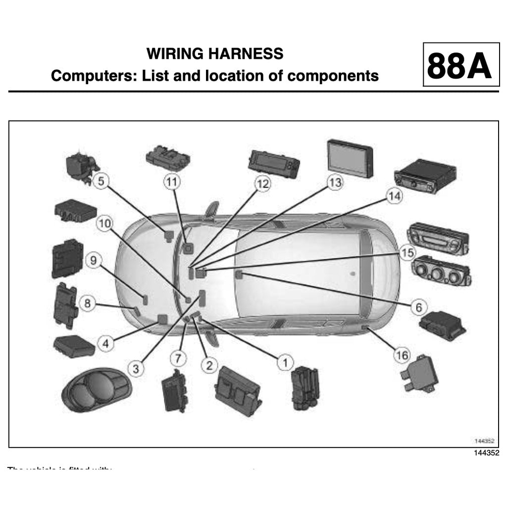 RENAULT SCENIC III (2009-2015) SERVICE WORKSHOP MANUAL