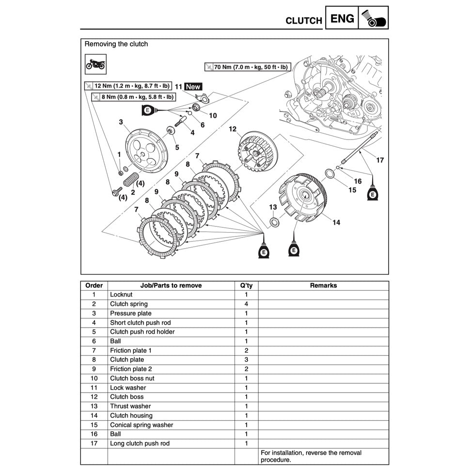YAMAHA  YZF-R15 V2 (2014-2017) SERVICE WORKSHOP MANUAL + PARTS CATALOGUE + OWNER'S MANUAL